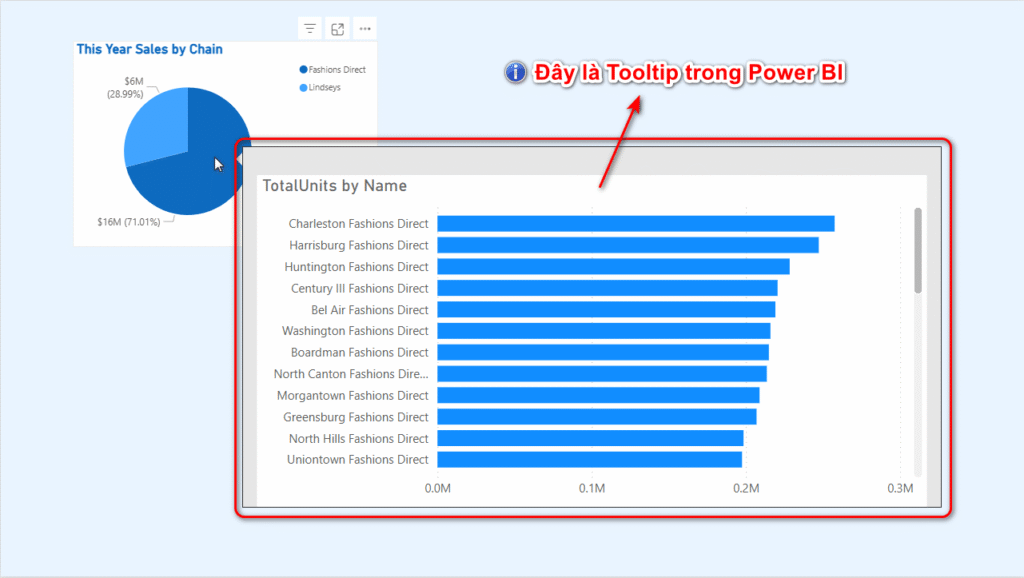 tooltip power bi la gi - datatadaa.com