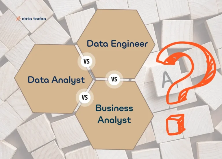 phan biet Data Analyst và Data Engineer và Business Analyst - data tadaa (2)