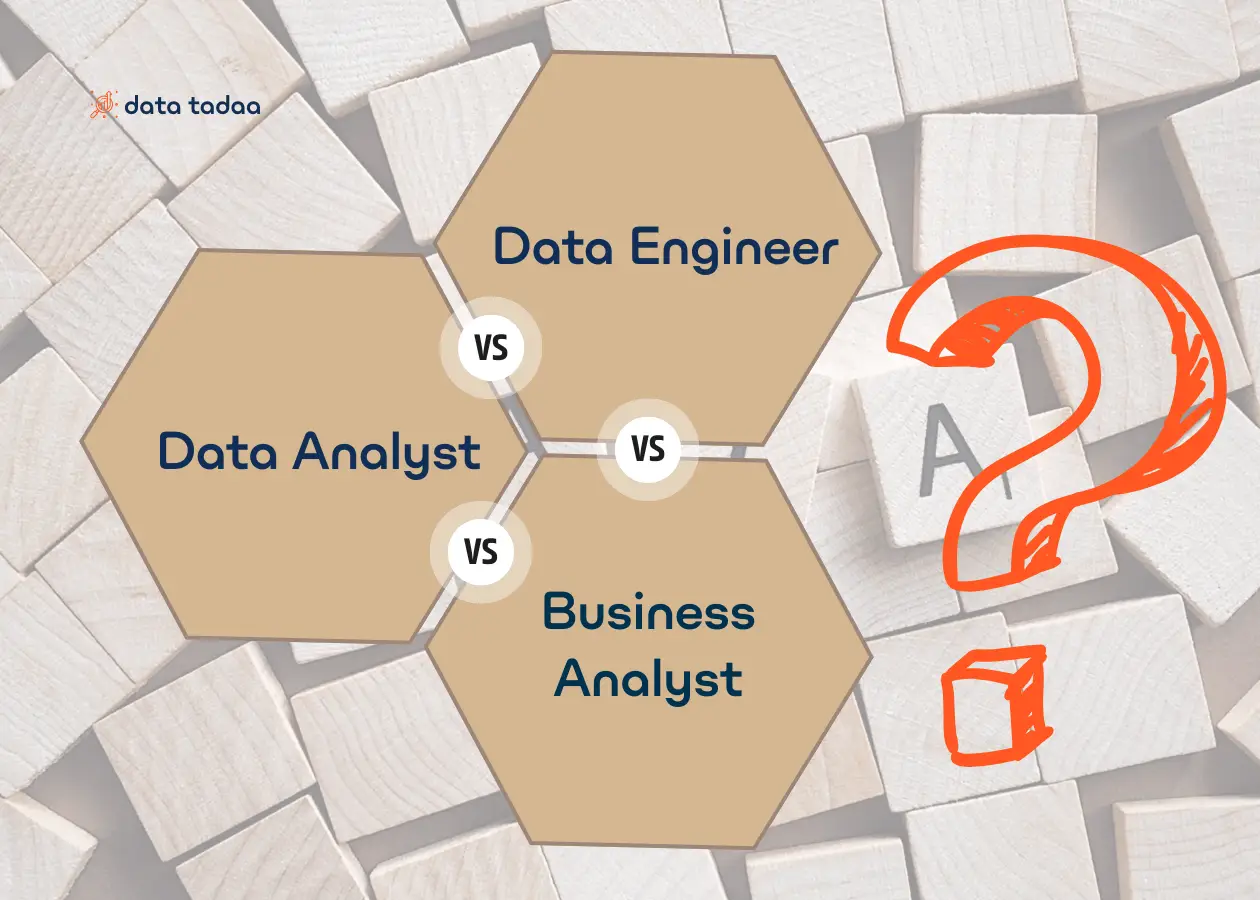 phan biet Data Analyst và Data Engineer và Business Analyst - data tadaa (2)